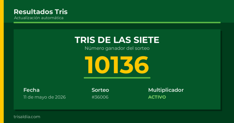 Resultado Tris De las Siete del 11 de mayo de 2026 número ganador 10136
