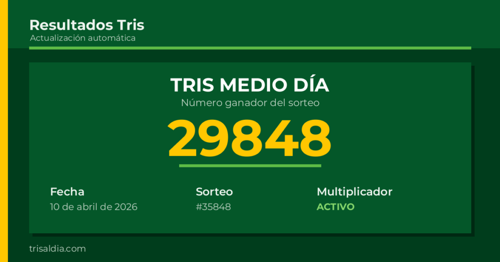 Resultado Tris Medio Día del 10 de abril de 2026 número ganador 29848