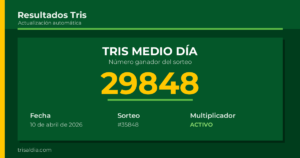 Resultado Tris Medio Día del 10 de abril de 2026 número ganador 29848