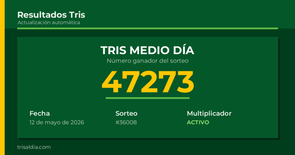 Resultado Tris Medio Día del 12 de mayo de 2026 número ganador 47273
