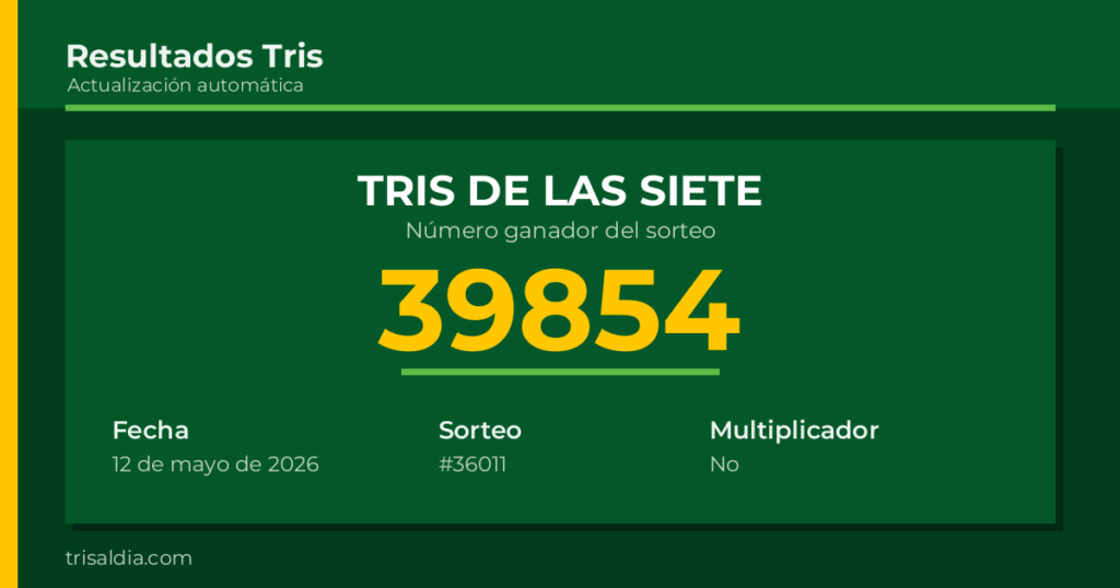 Resultado Tris De las Siete del 12 de mayo de 2026 número ganador 39854