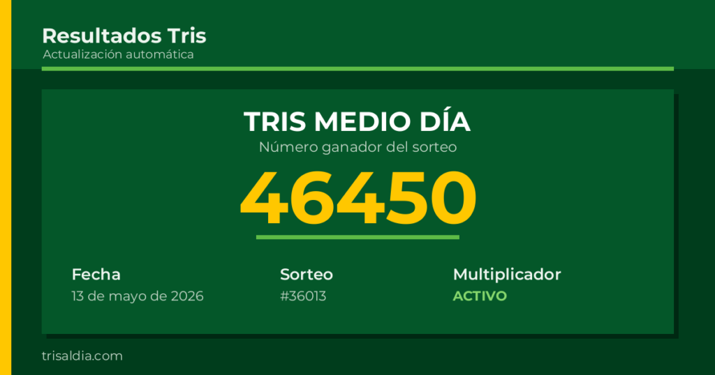 Resultado Tris Medio Día del 13 de mayo de 2026 número ganador 46450