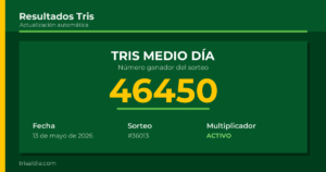 Resultado Tris Medio Día del 13 de mayo de 2026 número ganador 46450