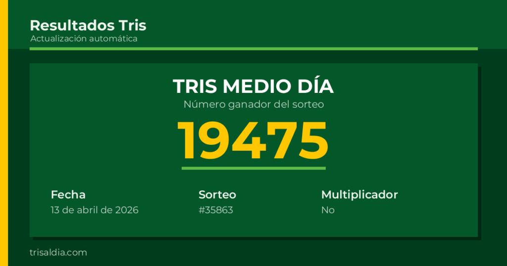 Resultado Tris Medio Día del 13 de abril de 2026 número ganador 19475