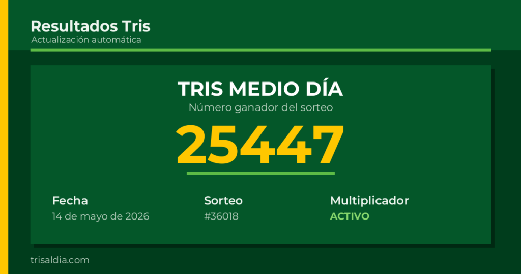 Resultado Tris Medio Día del 14 de mayo de 2026 número ganador 25447