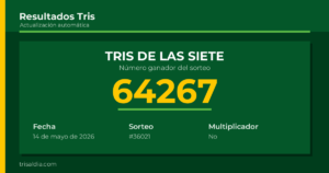 Resultado Tris De las Siete del 14 de mayo de 2026 número ganador 64267