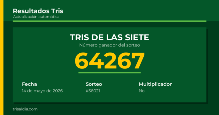 Resultado Tris De las Siete del 14 de mayo de 2026 número ganador 64267