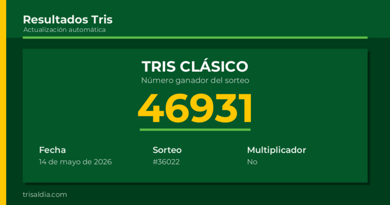 Resultado Tris Clásico del 14 de mayo de 2026 número ganador 46931
