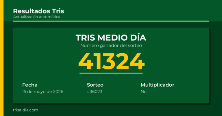 Resultado Tris Medio Día del 15 de mayo de 2026 número ganador 41324