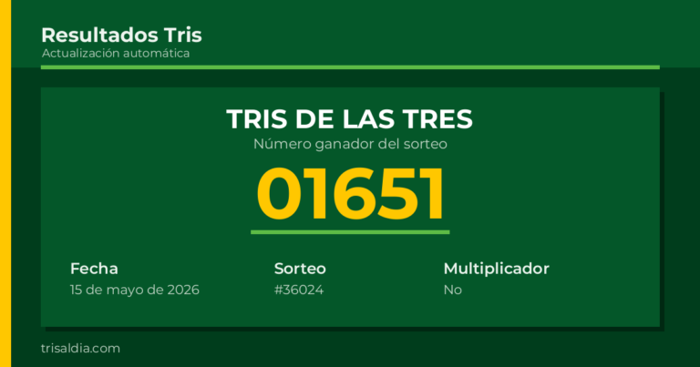 Resultado Tris De las Tres del 15 de mayo de 2026 número ganador 01651