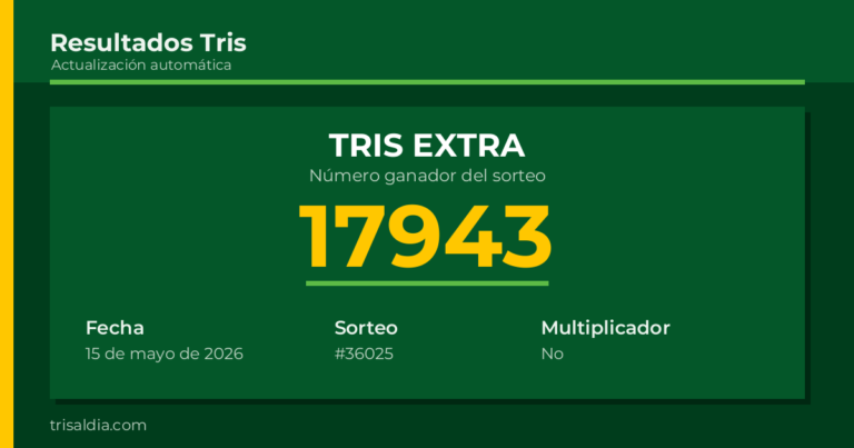 Resultado Tris Extra del 15 de mayo de 2026 número ganador 17943
