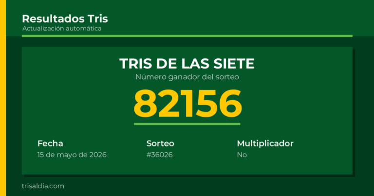 Resultado Tris De las Siete del 15 de mayo de 2026 número ganador 82156