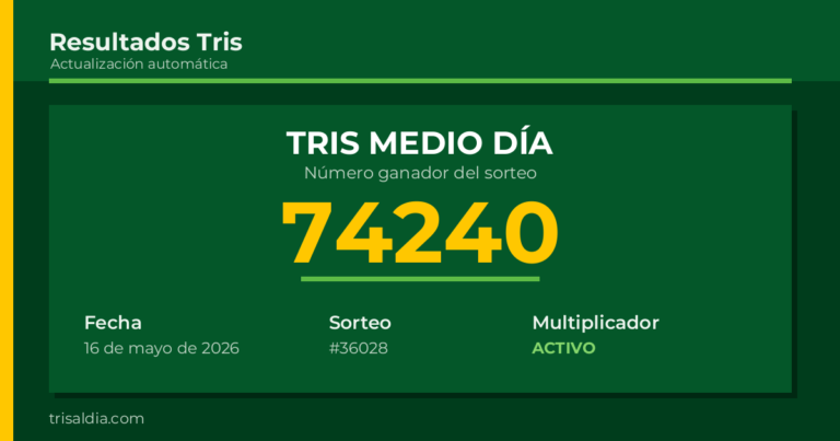 Resultado Tris Medio Día del 16 de mayo de 2026 número ganador 74240