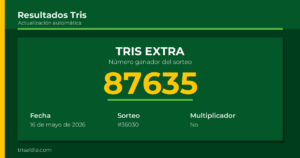 Resultado Tris Extra del 16 de mayo de 2026 número ganador 87635