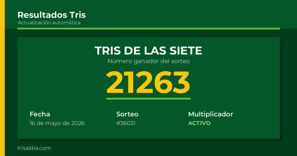 Resultado Tris De las Siete del 16 de mayo de 2026 número ganador 21263