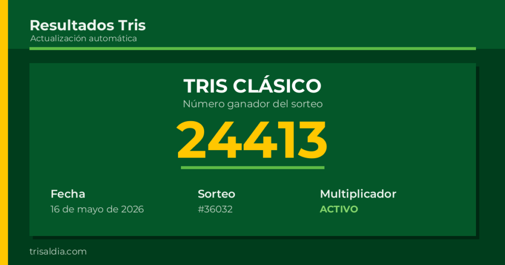 Resultado Tris Clásico del 16 de mayo de 2026 número ganador 24413