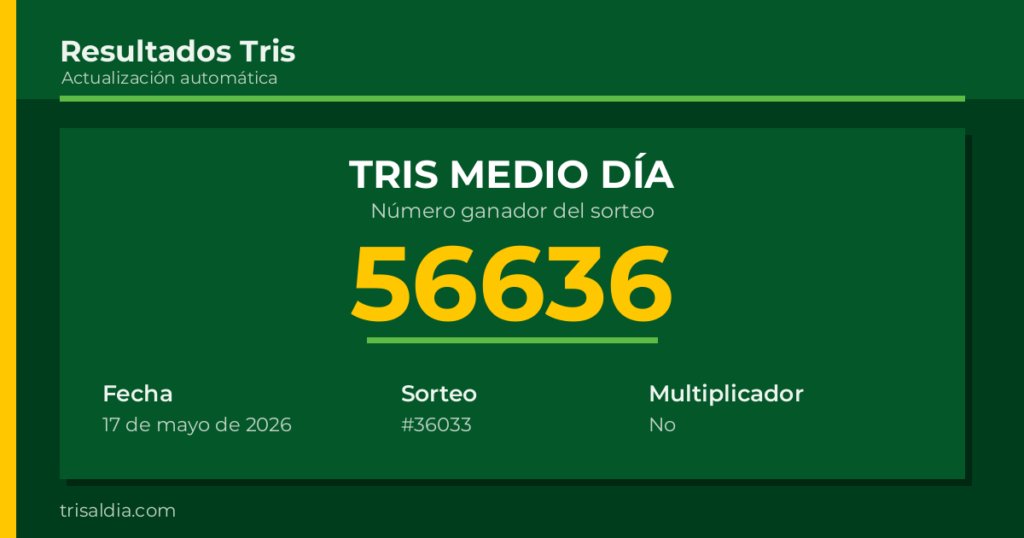 Resultado Tris Medio Día del 17 de mayo de 2026 número ganador 56636
