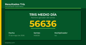 Resultado Tris Medio Día del 17 de mayo de 2026 número ganador 56636