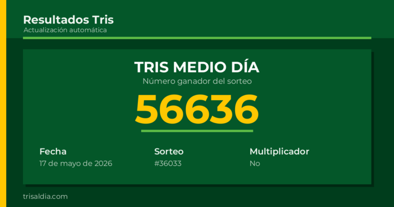 Resultado Tris Medio Día del 17 de mayo de 2026 número ganador 56636