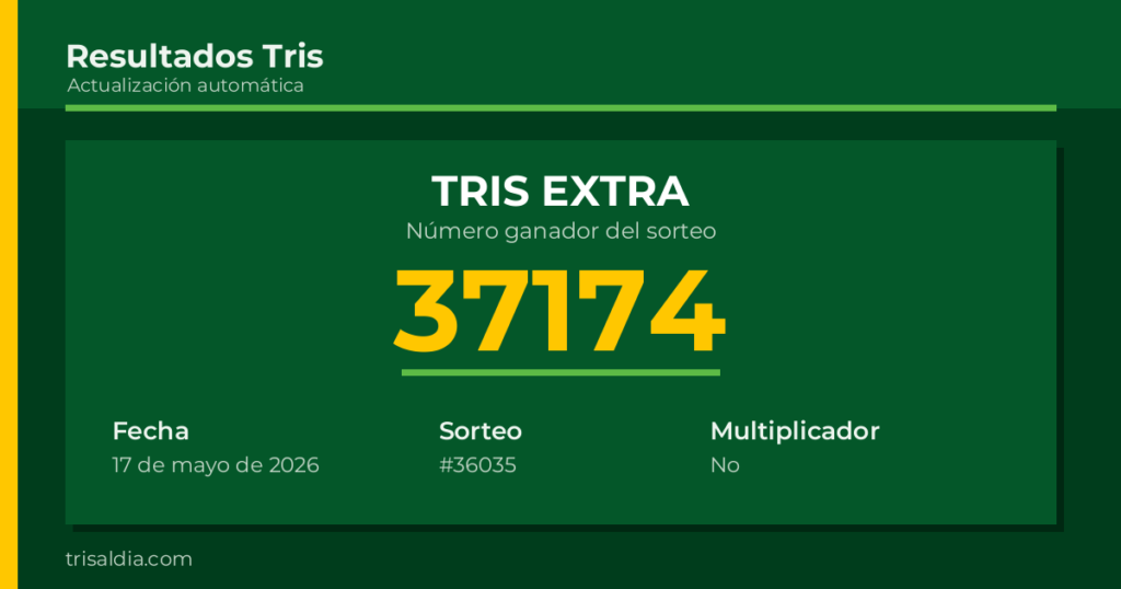 Resultado Tris Extra del 17 de mayo de 2026 número ganador 37174