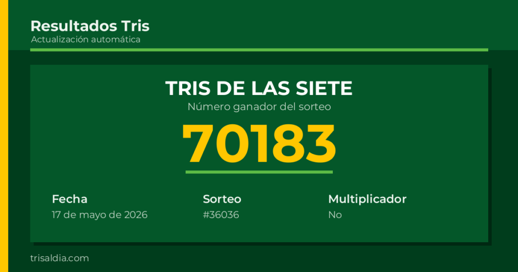 Resultado Tris De las Siete del 17 de mayo de 2026 número ganador 70183