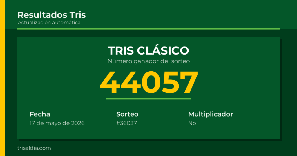 Resultado Tris Clásico del 17 de mayo de 2026 número ganador 44057