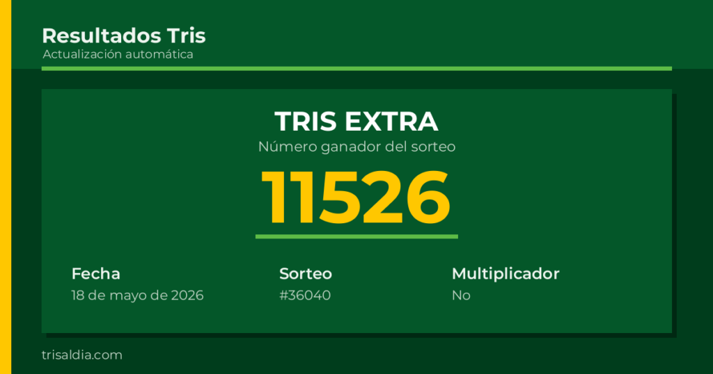 Resultado Tris Extra del 18 de mayo de 2026 número ganador 11526