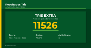 Resultado Tris Extra del 18 de mayo de 2026 número ganador 11526