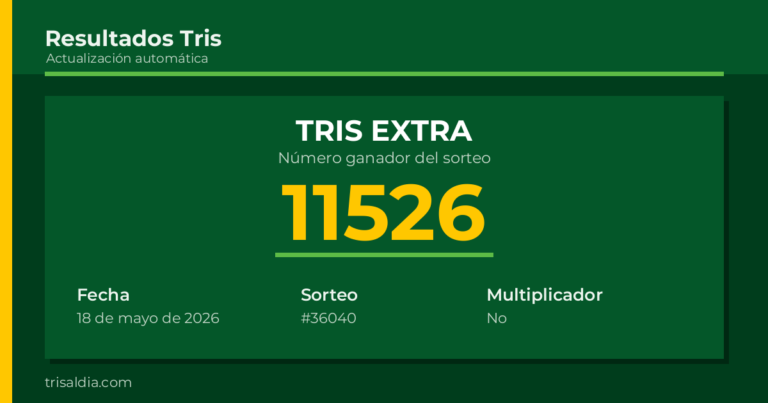 Resultado Tris Extra del 18 de mayo de 2026 número ganador 11526