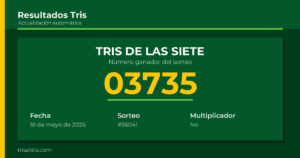 Resultado Tris De las Siete del 18 de mayo de 2026 número ganador 03735
