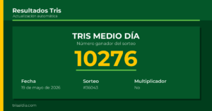 Resultado Tris Medio Día del 19 de mayo de 2026 número ganador 10276