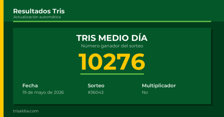 Resultado Tris Medio Día del 19 de mayo de 2026 número ganador 10276