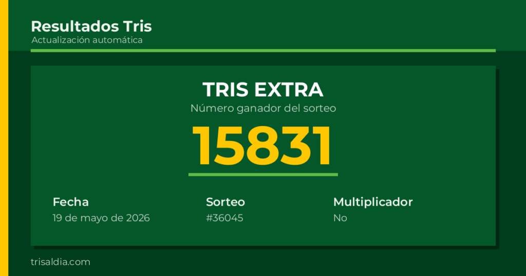 Resultado Tris Extra del 19 de mayo de 2026 número ganador 15831