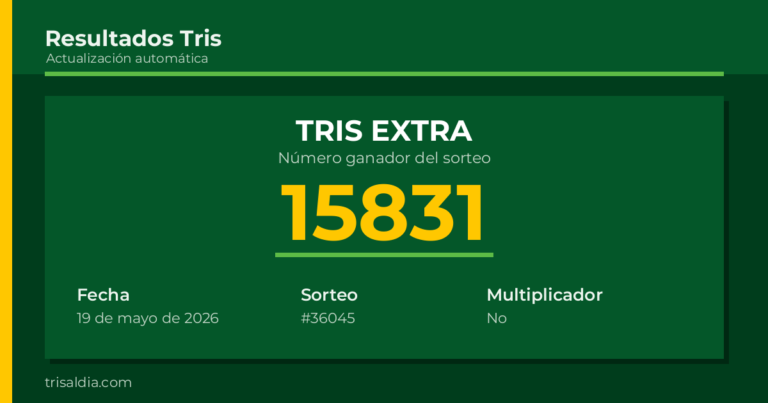 Resultado Tris Extra del 19 de mayo de 2026 número ganador 15831