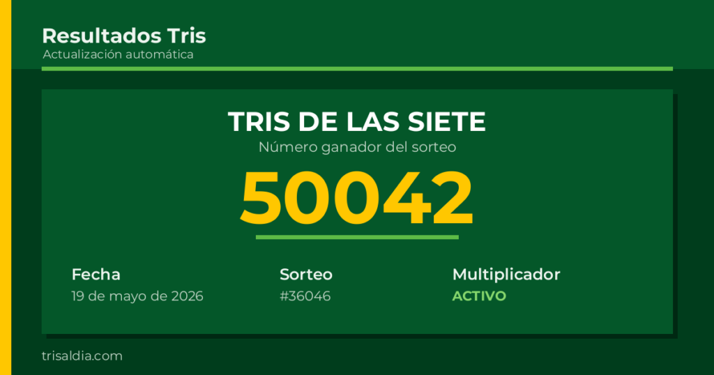 Resultado Tris De las Siete del 19 de mayo de 2026 número ganador 50042