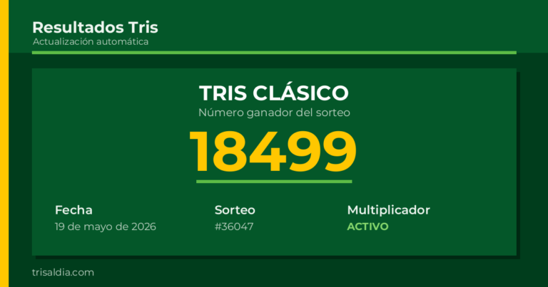 Resultado Tris Clásico del 19 de mayo de 2026 número ganador 18499