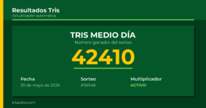 Resultado Tris Medio Día del 20 de mayo de 2026 número ganador 42410