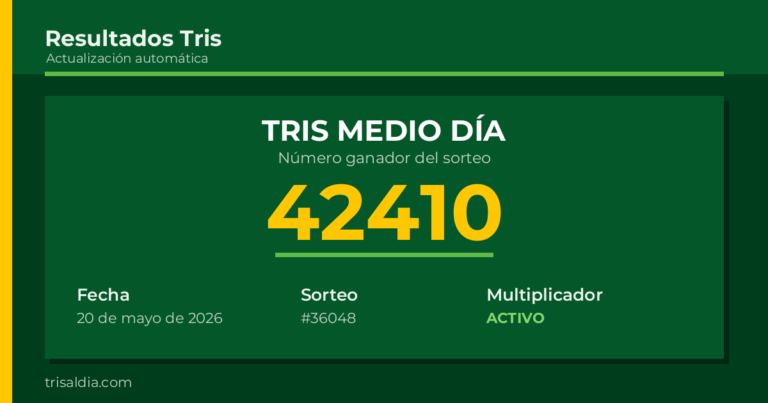 Resultado Tris Medio Día del 20 de mayo de 2026 número ganador 42410