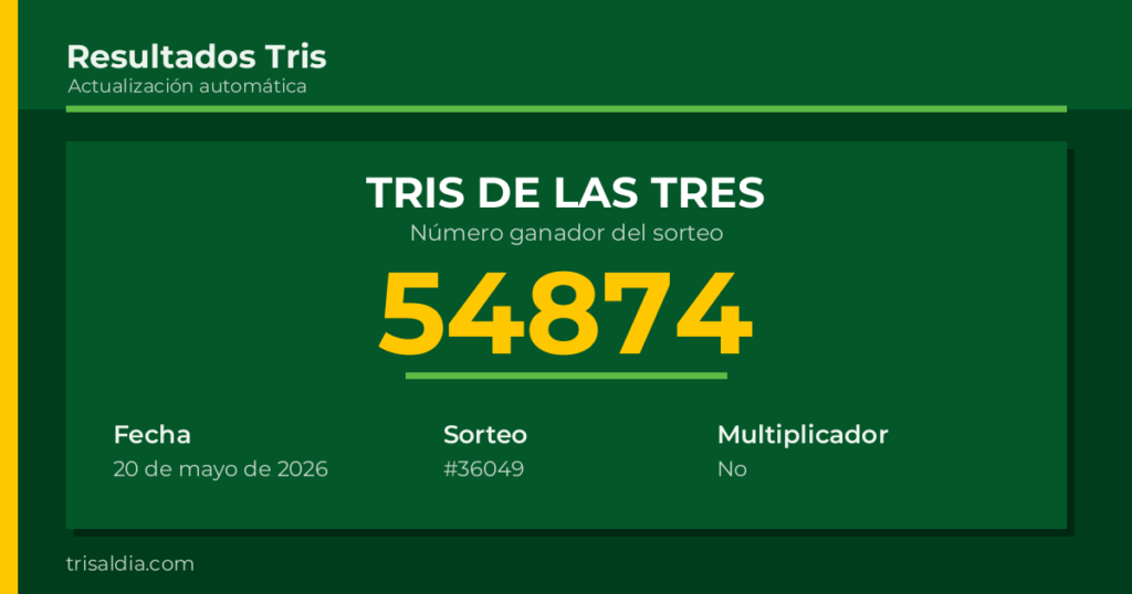 Resultado Tris De las Tres del 20 de mayo de 2026 número ganador 54874