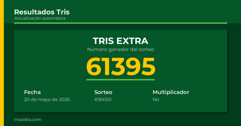 Resultado Tris Extra del 20 de mayo de 2026 número ganador 61395
