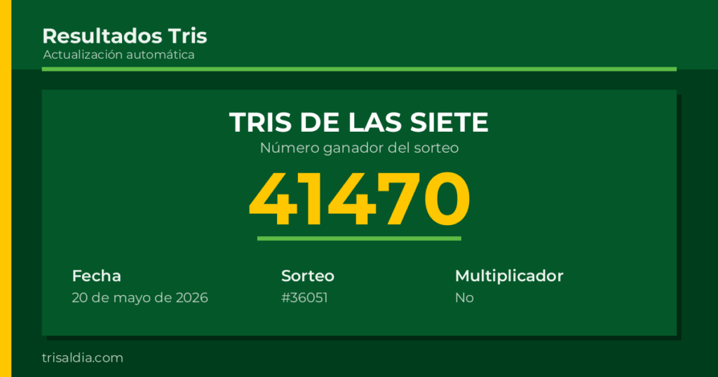 Resultado Tris De las Siete del 20 de mayo de 2026 número ganador 41470