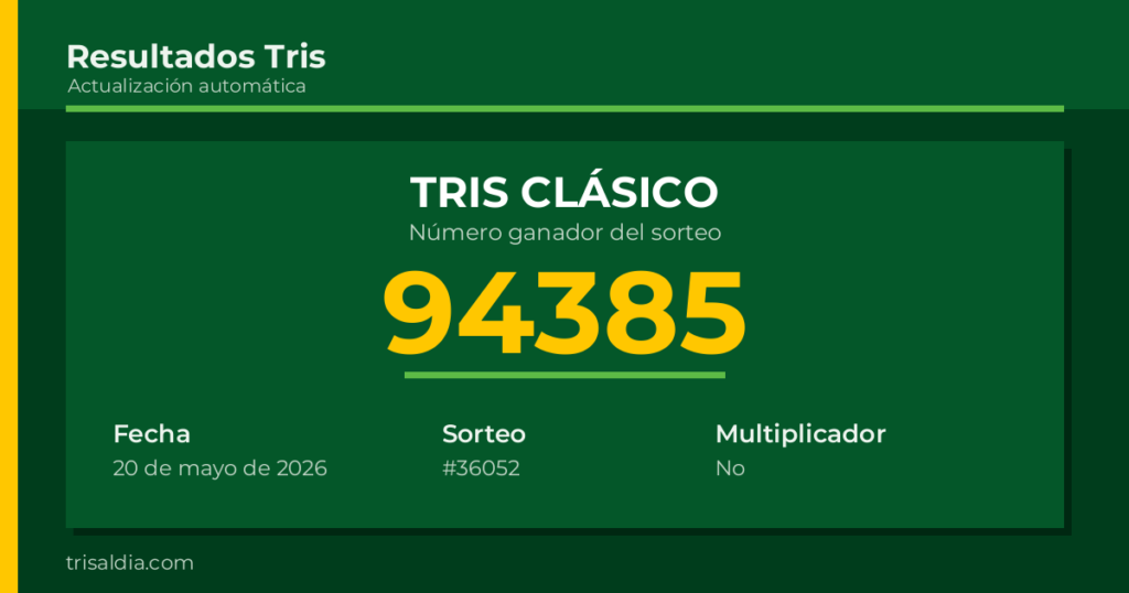 Resultado Tris Clásico del 20 de mayo de 2026 número ganador 94385