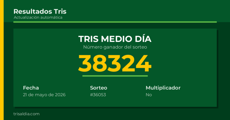 Resultado Tris Medio Día del 21 de mayo de 2026 número ganador 38324