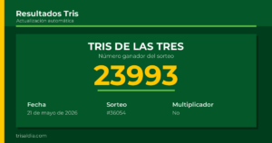 Resultado Tris De las Tres del 21 de mayo de 2026 número ganador 23993