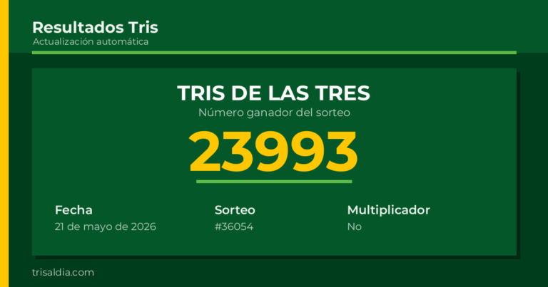 Resultado Tris De las Tres del 21 de mayo de 2026 número ganador 23993