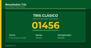 Resultado Tris Clásico del 21 de mayo de 2026 número ganador 01456