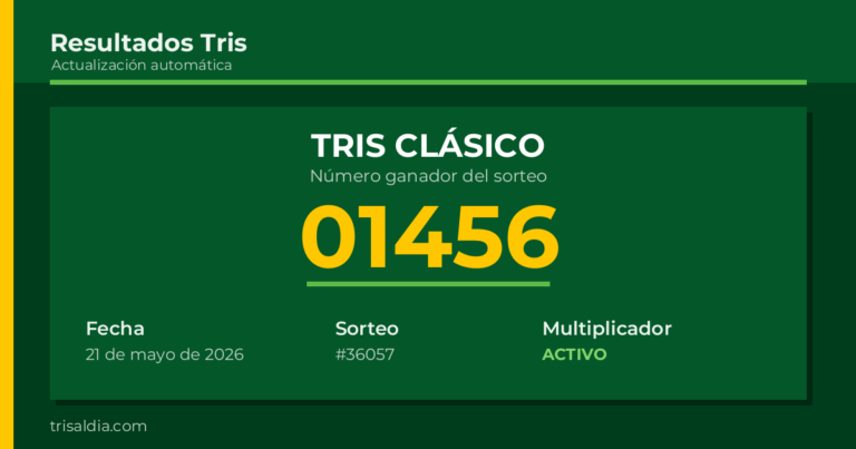 Resultado Tris Clásico del 21 de mayo de 2026 número ganador 01456